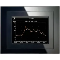 Siemens, Zubehör Schalterprogramm, Melde/Bedientableau UP KNX sw Farbe 5WG1588-2AB13