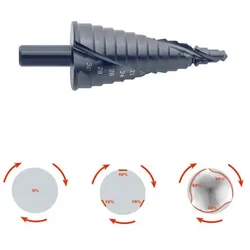 Klauke Stufenbohrer Kwik Stepper 50069870