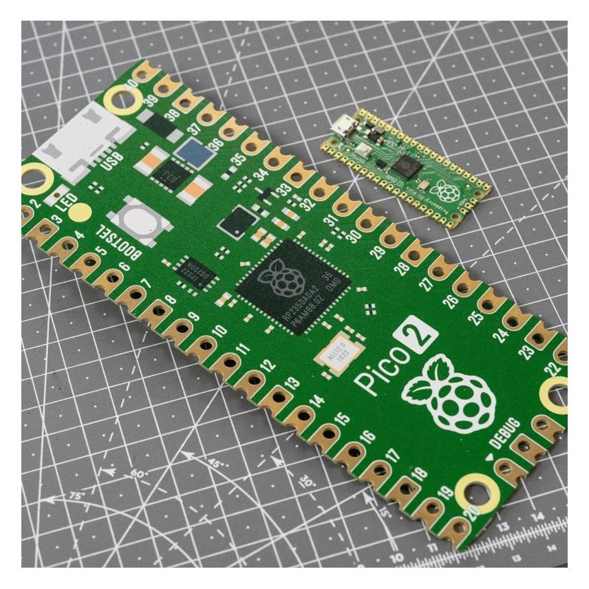 Pimoroni Pico Jumbo (Gehäuse) (PIM747)