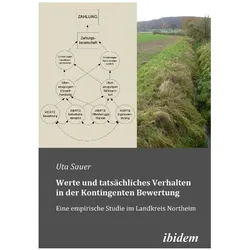 Werte und tatsächliches Verhalten in der Kontingenten Bewertung, Fachbücher von Uta Sauer