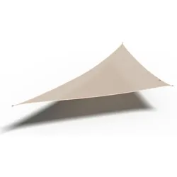 Sonnensegel Coolfit 90° Weiß