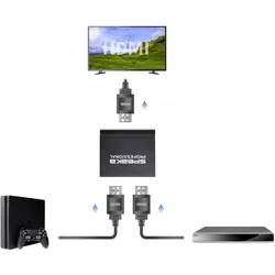 SpeaKa Professional SP-1676616, Switch Box