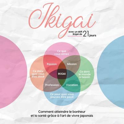 Ikigai : Comment atteindre le bonheur et la santé grâce à l'art de vivre japonais – avec un défi Ikigai de 21 jours - Aoi Nakamura, Audio,