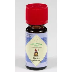 Schlaraffenland Duftöl Räuchermännchen 10ml.