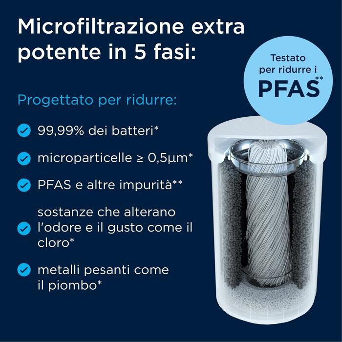 Brita Sistema Filtrante On Tap-bianco