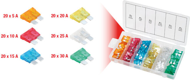 Assortiment de fusibles,5-30A, Zinc, 120 pcs. ; KS Tools (970.0250)