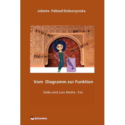 Vom Diagramm bis zur Funktion, Gebundene Ausgabe von Dr.MMag. Jolanta Paltauf-Doburzynska, Buchschmiede, 978-3-99070-514-8