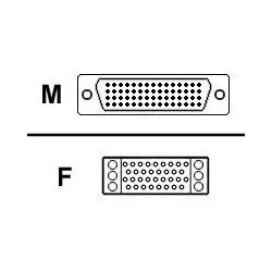 CAB-V35FT neu