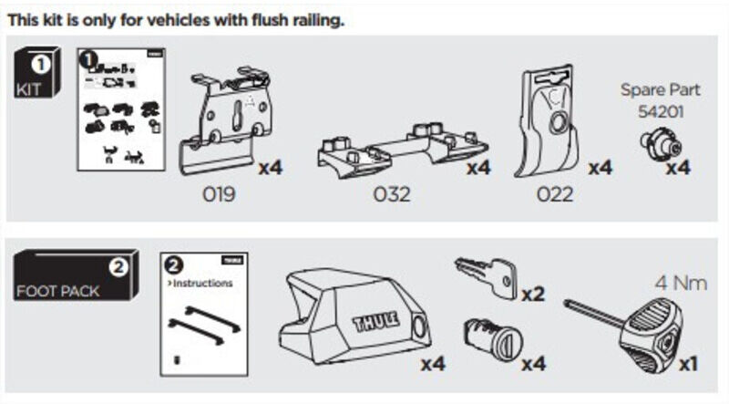 France Attelage Kit Thule 6031
