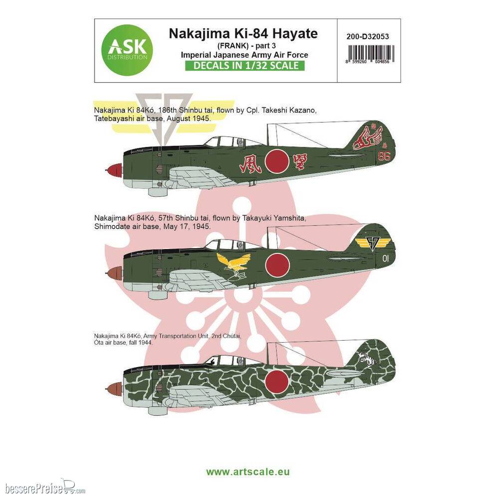 Art Scale Kit 200-D32053