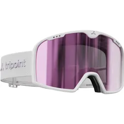 Tripoint, Skibrille