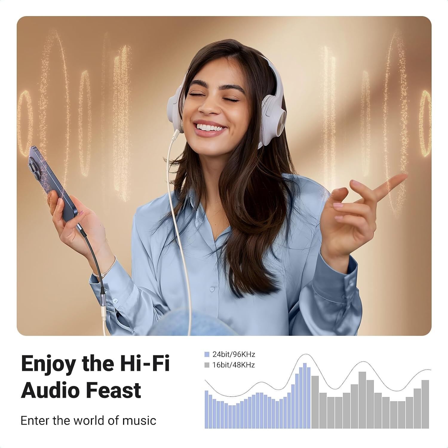 UGREEN USB-C to 3.5mm DAC Adapter – Hi-Fi Audio for iPhone, Galaxy, iPad, Pixel – Silver