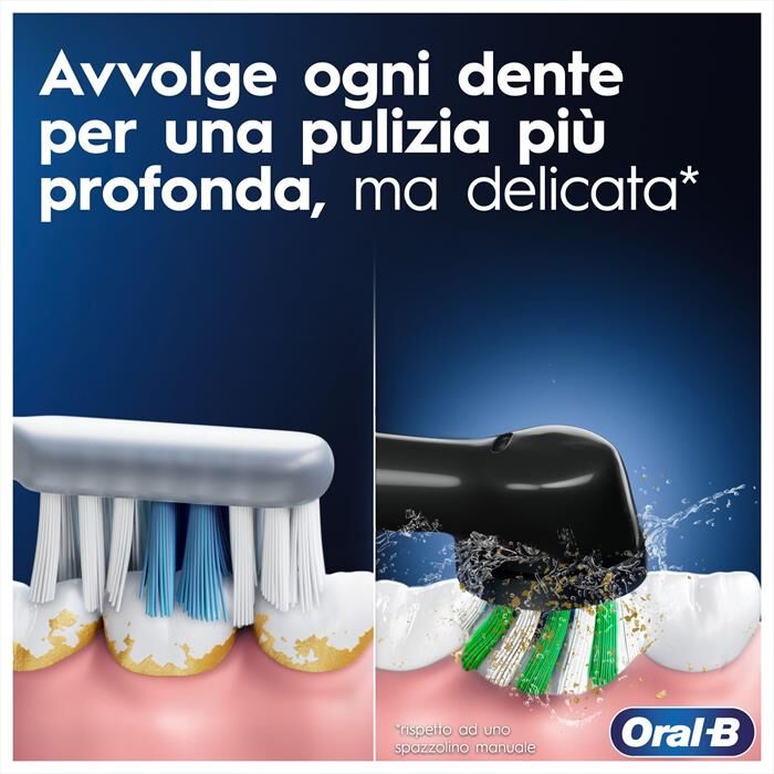 Oral-B Spazzolino Elettrico Pw Vitality Pro Duo Hbox-blu, Nero