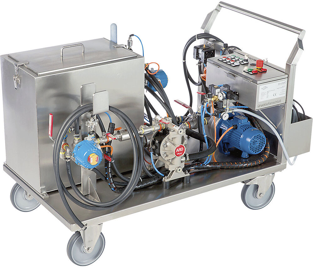 Reinigungsset RWR-80 L KST Dual Automatik, mit 2 x 20 l Power Cleaner KST 2.0, für Kühlkanäle Bio-Circle