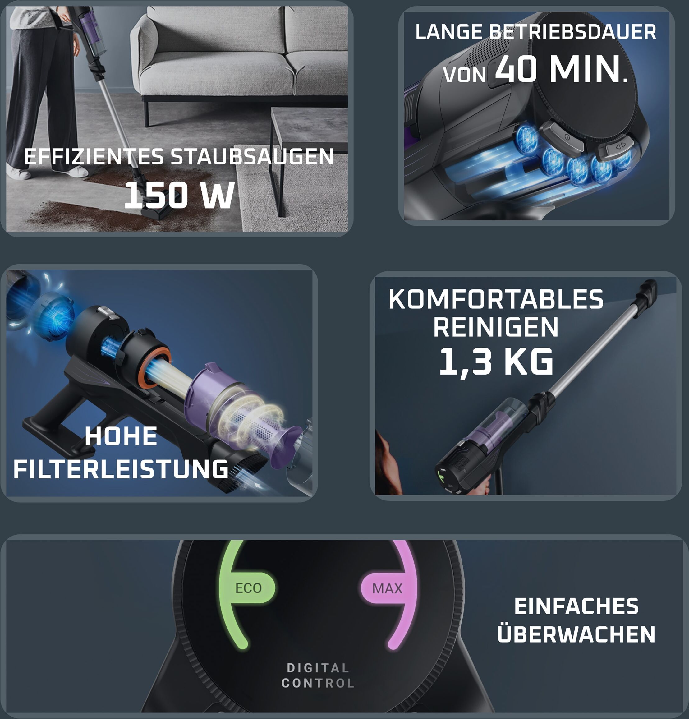 Rowenta Akku-Stielstaubsauger "X-Pert 5.80", schwarz (purpur), B:25,2cm H:113cm T:26,6cm, Akkusauger, 150 W, Display, 40 Minuten Laufzeit, waschbarer Staubbehälter/Filter, Akku-Stielstaubsauger