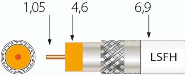 Televes Câble coaxial Class A++ SK2020plus Sp100 (413910)