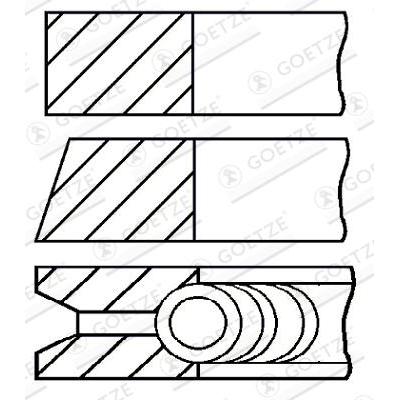 GOETZE ENGINE Kolbenringsatz 0833640000 für RENAULT