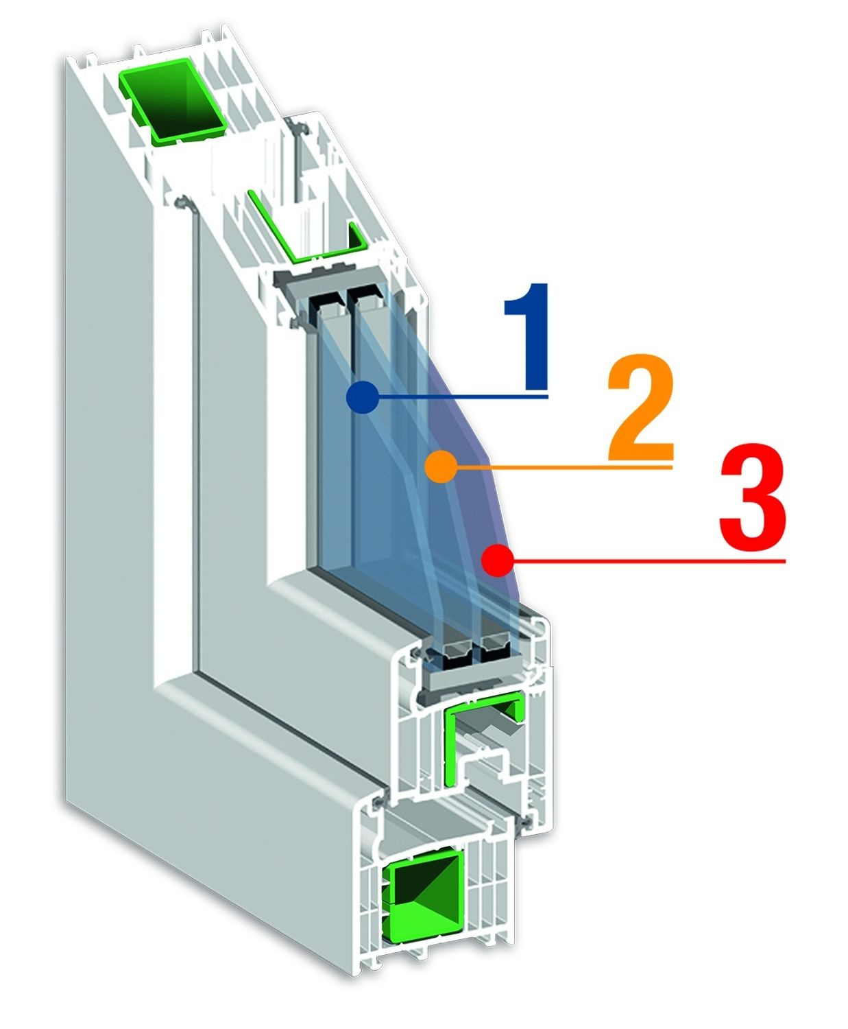 WINDOWCENTER Fenster Kunststoff,80mm,6 Kam. B900 x H900 mm, rechts 1flg. 10006846