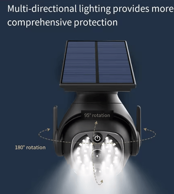 Inspire Essentials SecureBeam Solar Motion Sensor Wall Light With Camera Design b