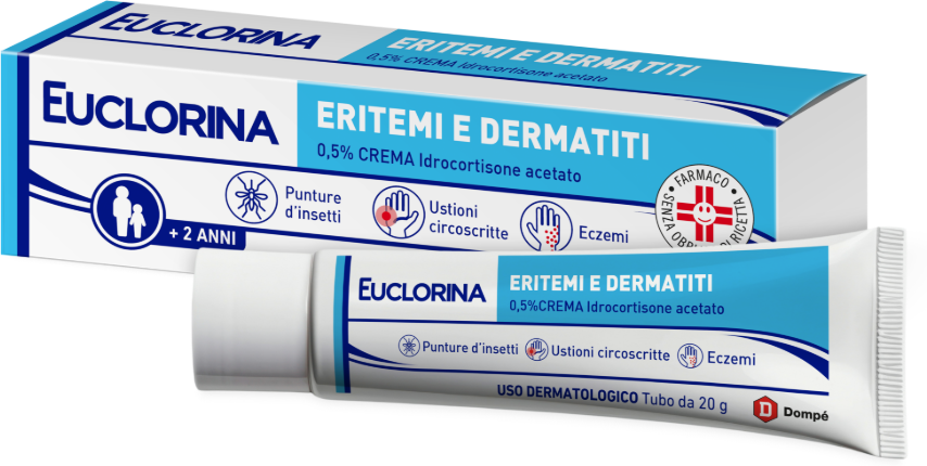 Dompé Euclorina Eritemi e Dermatiti Crema Dermatologica 0,5% 20 g