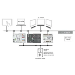 Wago 2759-2243/210-1000 Runtime,IEC61850 Client,M 275922432101000