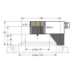 Turck Aufbauset, Automatisierung