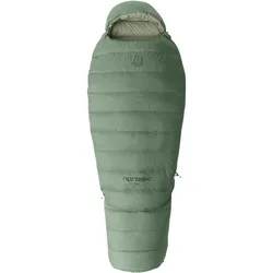 Nordisk, Schlafsack