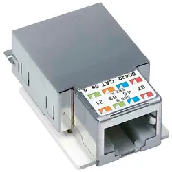 R&M Anschlussmodul Cat.5e,1xRJ45/s 925370