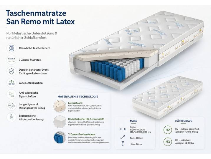 Latexmatratze Taschenmatratze mit San Remo, Kaiser Möbel, 28 cm hoch