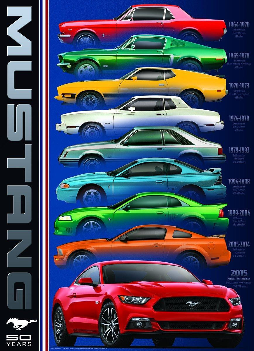 Eurographics Puzzel Ford Mustang 50e Verjaardag 1000 stukjes