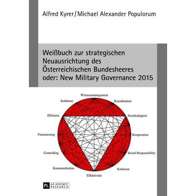 Weißbuch zur strategischen Neuausrichtung des Oesterreichischen Bundesheeres- oder: New Military Governance 2015, Gebundene Ausgabe von Alfred