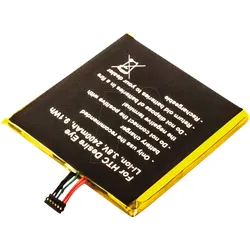 AKKU 30688 - Smartphone-Akku für HTC-Geräte, Li-Ion, 2400 mAh