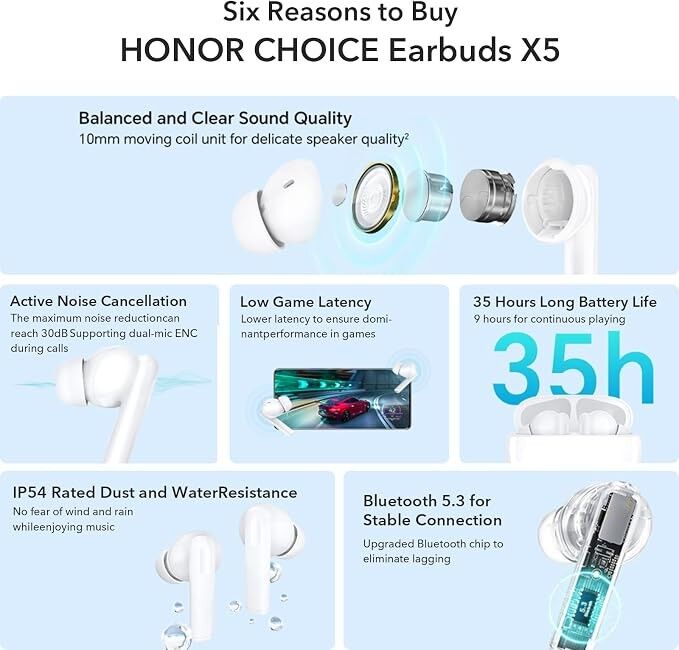 HONOR CHOICE Earbuds X5 True Wireless Bluetooth Earbuds – White
