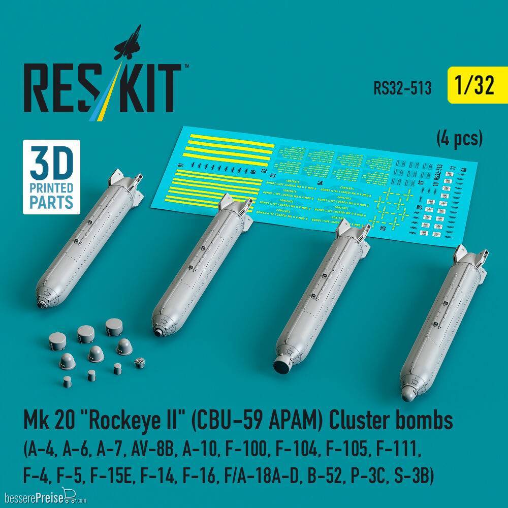 ResKit Models RS32-0513