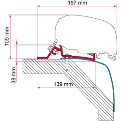 Fiamma Kit Laika Rexosline/Kreos 09 Markisenadapter für Fiamma F80/F65