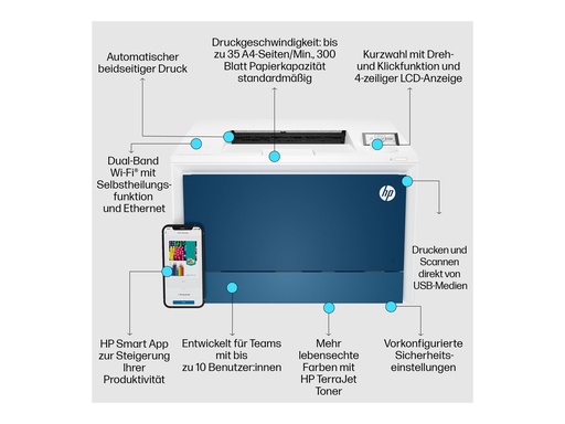 HP Color LaserJet Pro 4202dw - Drucker - Farbe - Duplex - Laser - A4/Legal - 600 x 600 dpi - bis zu 35 Seiten/Min. (einfarbig)/ (4RA88F#B19)