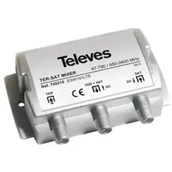 Televes Einschleusweiche (Einkabellösung), SAT Zubehör
