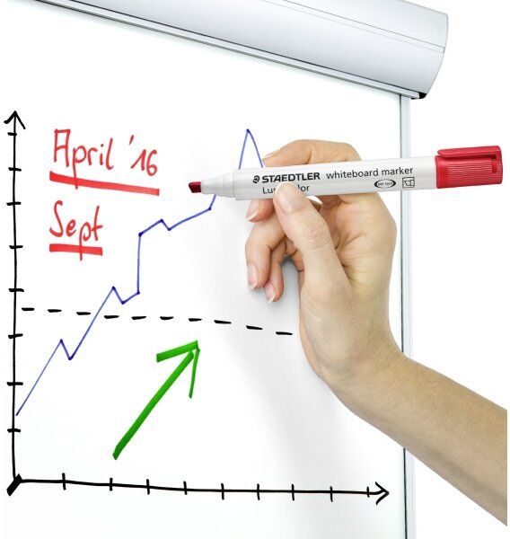 Staedtler 351b Whiteboard Marker   Grøn
