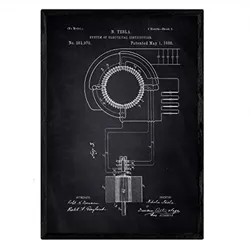 POSTER Elektrisches Verteilungssystem Patent A3 Rahmenlos