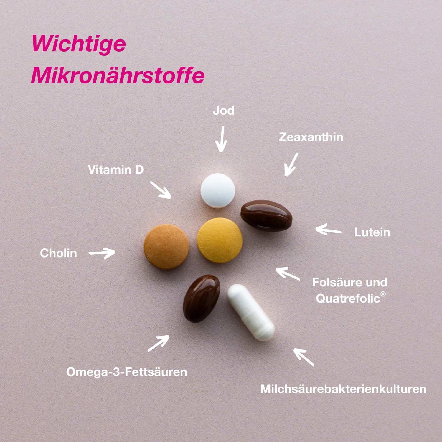 Orthomol Natal - Mikronährstoffe für Schwangerschaft und Stillzeit Tabletten/Kapseln Kombipackung 30 St 30 St Kombipackung