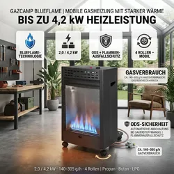 Gazcamp Blueflame Gasheizung - Mobile Gasheizung mit ODS & Kippschutz, 4,2 kW, f...