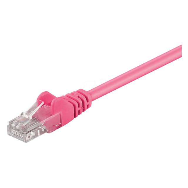 Goobay Netzwerkkabel (UTP, CAT5e, 1.50 m) (95559)