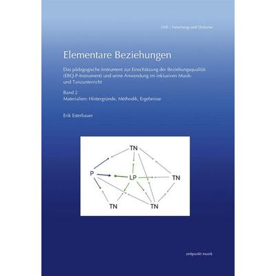 Elementare Beziehungen, Taschenbuch von Erik Esterbauer, Reichert, L, 978-3-7520-0875-3