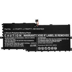 CoreParts Ersatz-Akku MBXLE-BA0129 15.2 V Lenovo