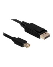 Delock DisplayPort-Kabel Mini DisplayPort M M 5 m 1.2 Schwarz (83479)