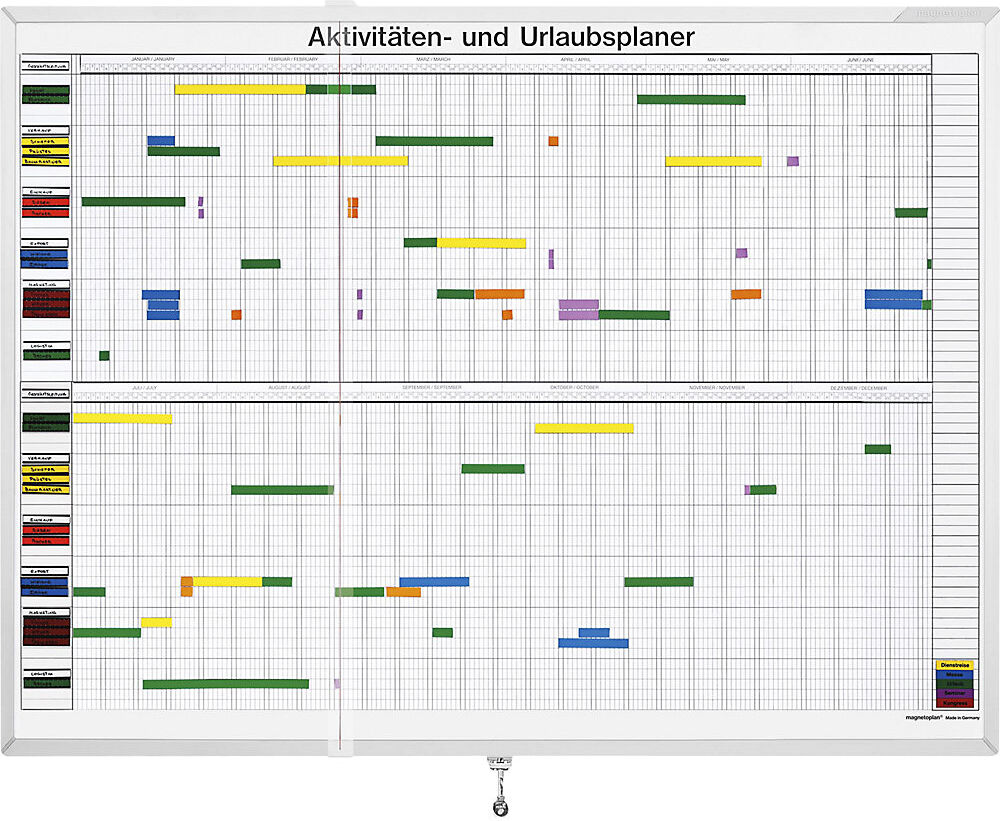 magnetoplan Jahresplaner-Set, 7-Tage-Woche, für 30 Mitarbeiter