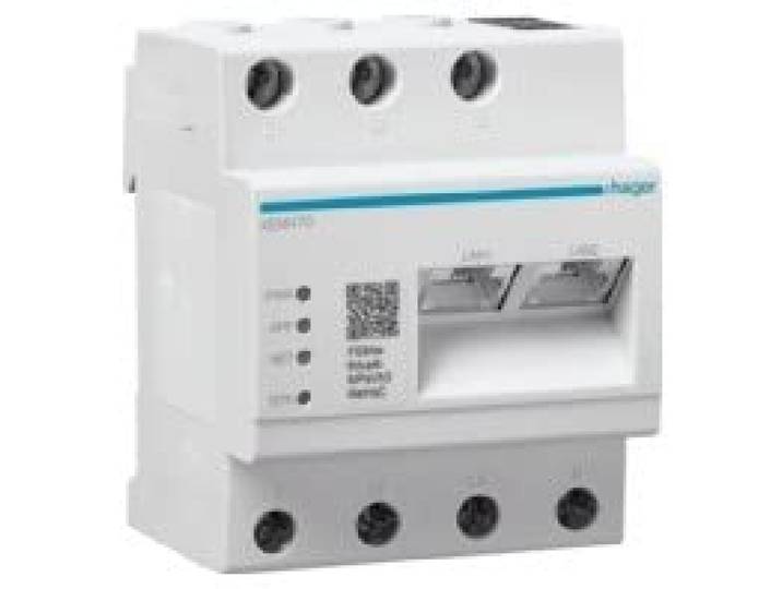 Controller-Energiemanagement-Stream – Energiedaten-Gateway