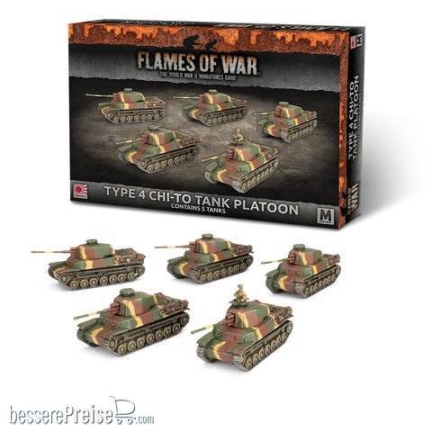 Battlefront Miniatures GFNJBX19