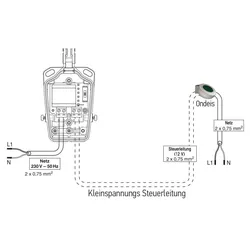 Somfy 1816091 Eolis WireFree io - Funkwindsensor inkl. Regensensoranschluss + 5 m schwarzes Kabel