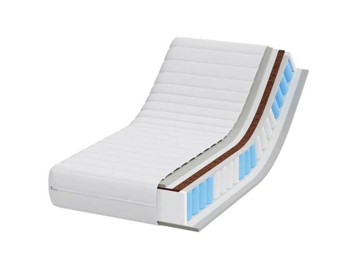 Matelas Blanc 60 x 120 cm Ressort ensaché Pour chambre（56477)